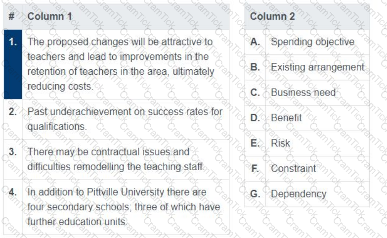 Better-Business-Cases-Practitioner Question 1