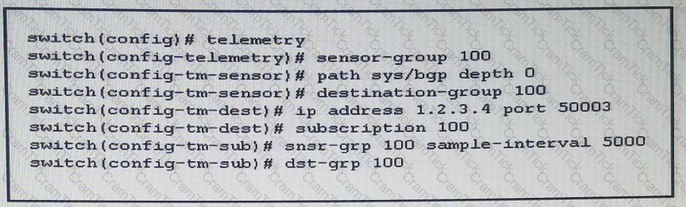 300-635 Question 3