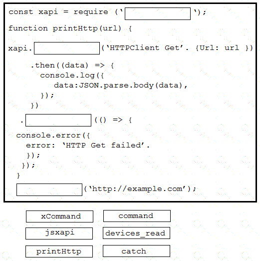 300-920 Question 2