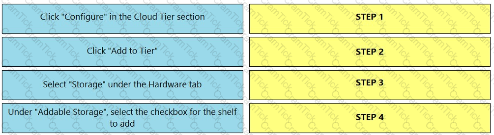 EMC Exam DES-DD23 Dumps - DES-DD23 Dumps Questions 2022