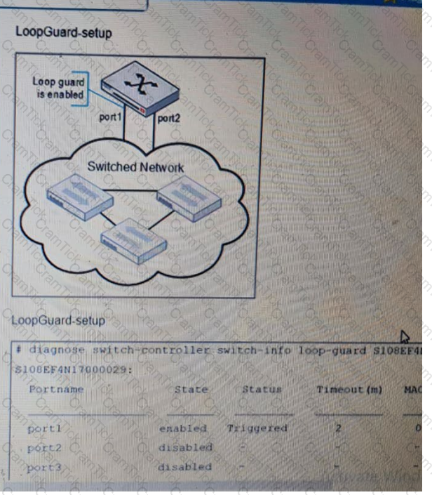 NSE6_FSW-7.2 Question 1