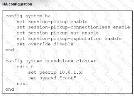 NSE7_CDS_AR-7.6 Question 2