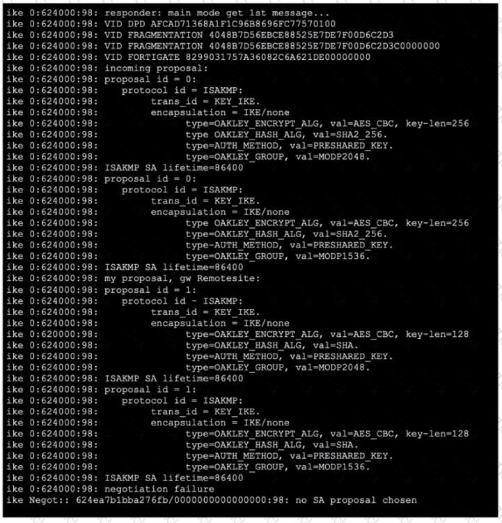 NSE7_NST-7.2 Question 1