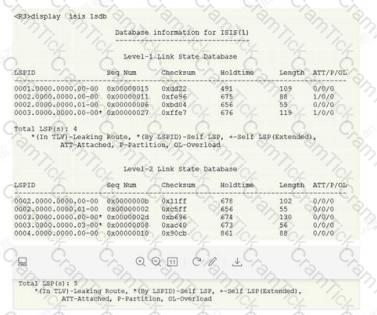 New Exam H12-891_V1.0 Materials