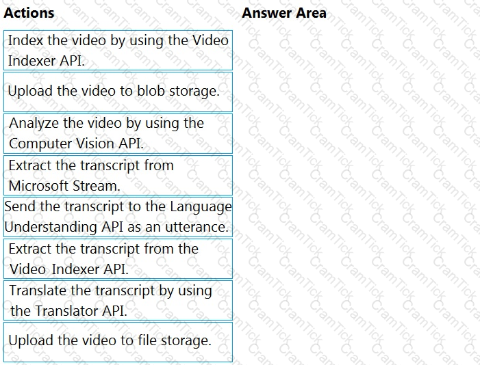 AI-102 Question 3