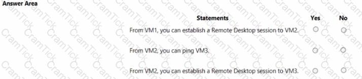 AZ-104 Question 3