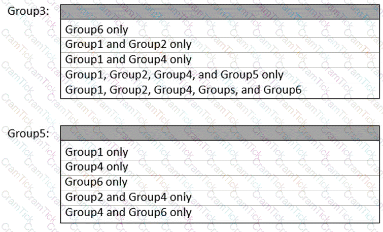 AZ-800 Question 2