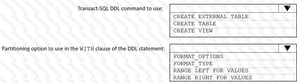 DP-203 Question 1