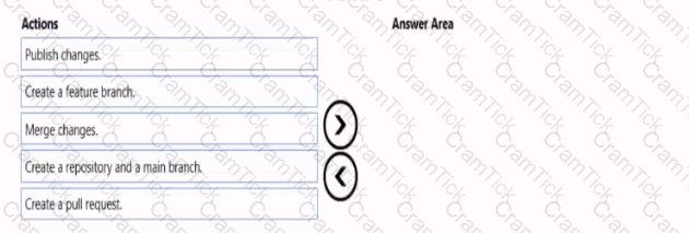 DP-203 Question 1