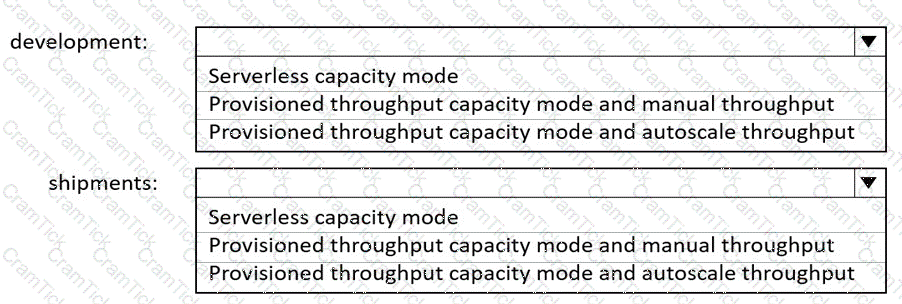 DP-420 Question 3