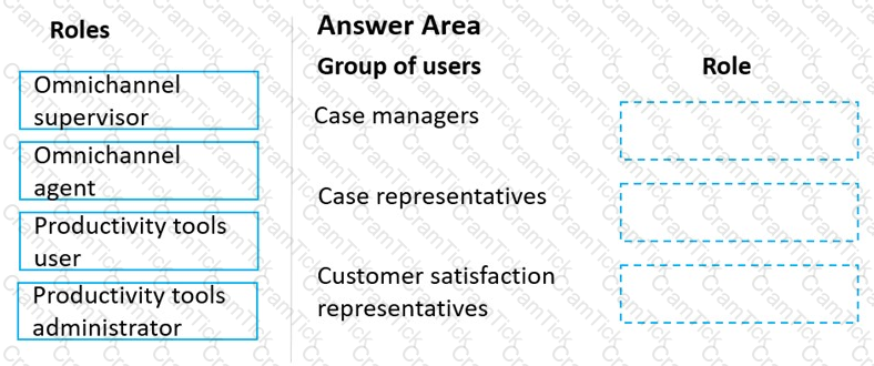 MB-230 Question 1