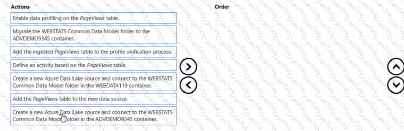 MB-260 Question 2