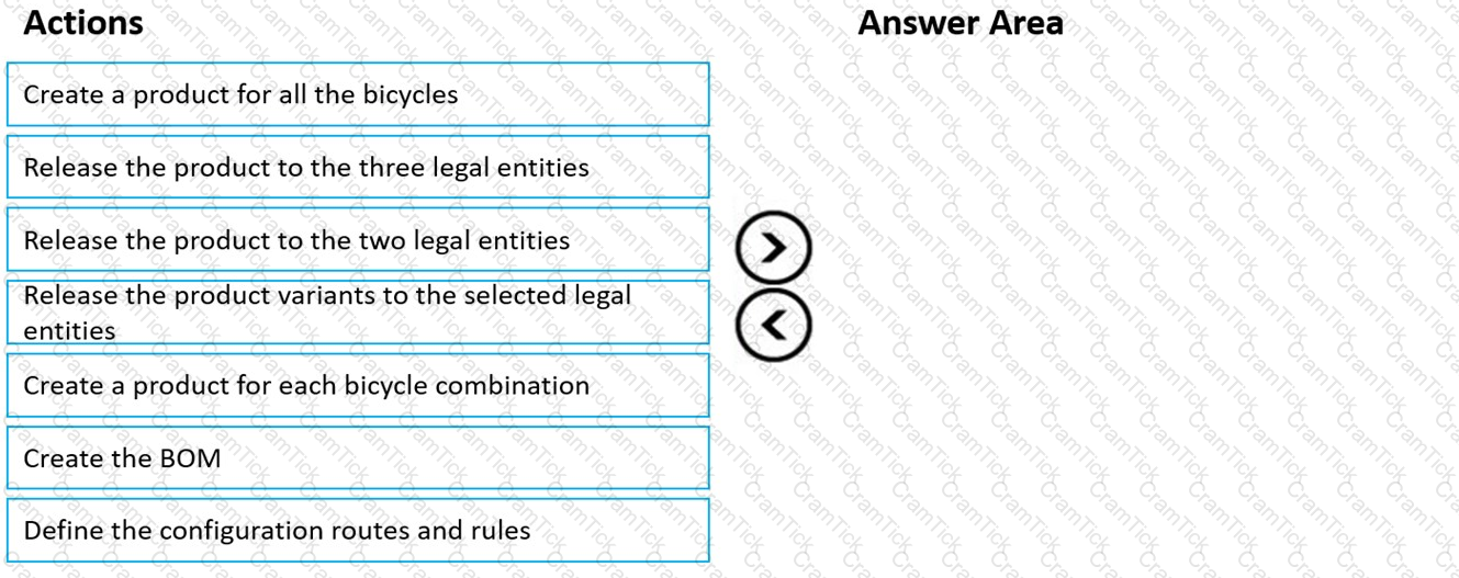 MB-335 Question 2