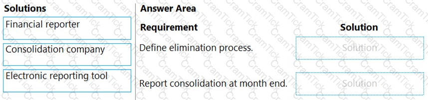 MB-700 Question 3