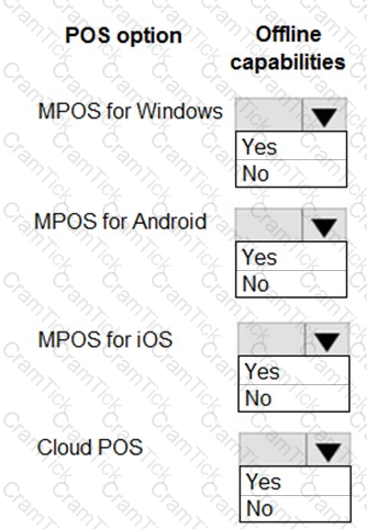 MB-920 Question 3