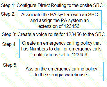 Valid Braindumps MS-720 Questions