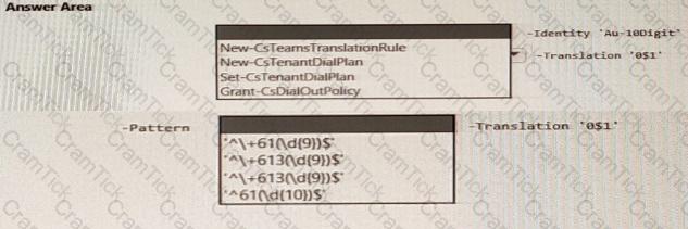 Valid MS-720 Mock Exam