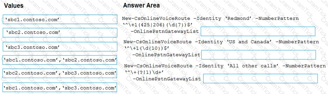 MS-721 Question 2