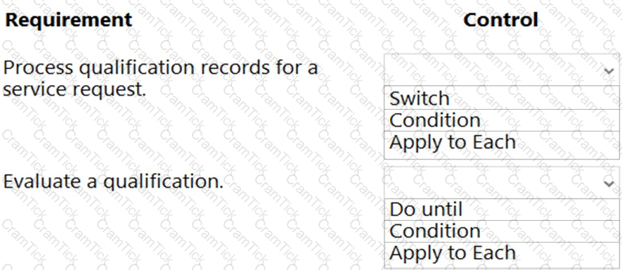 PL-200 Question 1