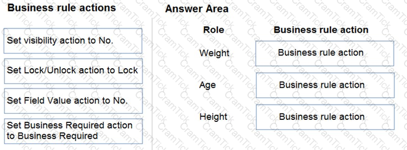 PL-400 Question 3