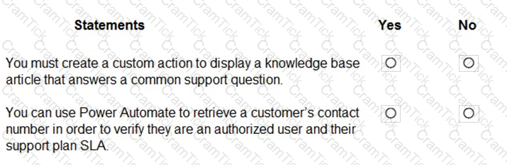 PL-900 Question 2