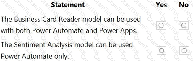 PL-900 Question 1