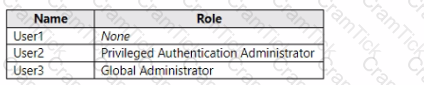 SC-300 Question 2