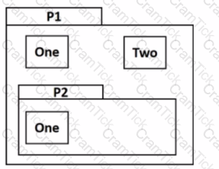 OMG-OCUP2-FOUND100 Question 1