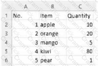 UiPath-ADPv1 Question 2